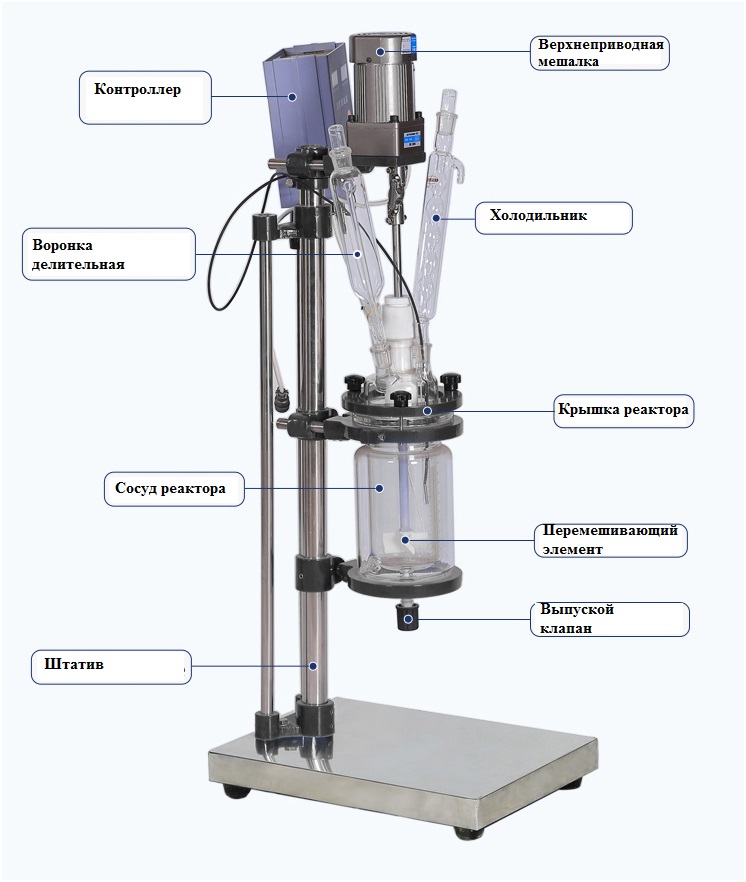 Реактор лабораторный, 400 °С, 1 л, с рубашкой, верхнеприводной мешалкой,  штативом, S-1L, ZZKD, Китай - купить в Москве для лаборатории. Есть всё! |  Диаэм