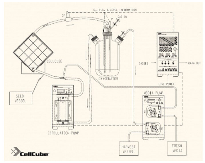 CellCube-cheme.jpg