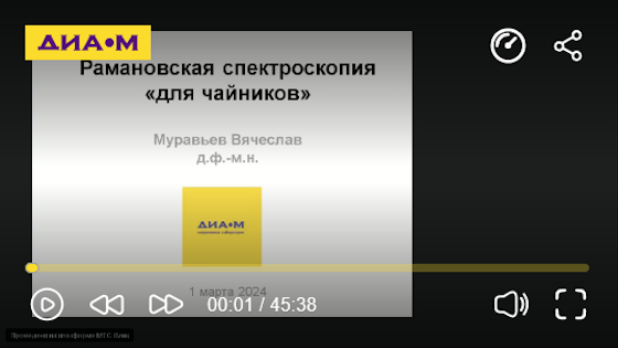 Введение в спектроскопию комбинационного рассеяния света