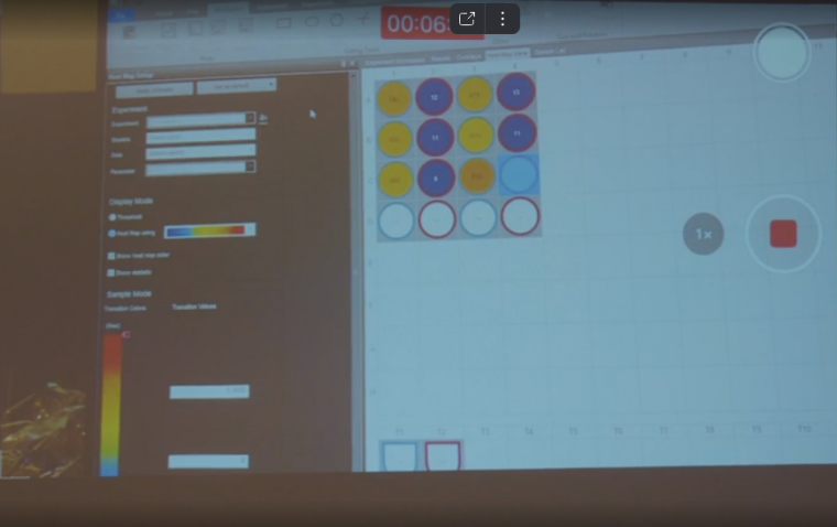Завершение анализа