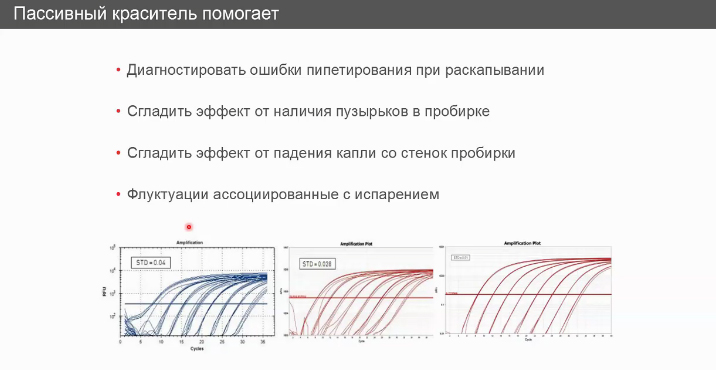 Что значит пцр количественно. Смотреть фото Что значит пцр количественно. Смотреть картинку Что значит пцр количественно. Картинка про Что значит пцр количественно. Фото Что значит пцр количественно