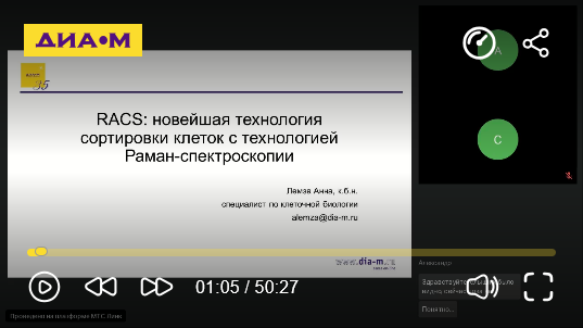 применение Раман-спектроскопии