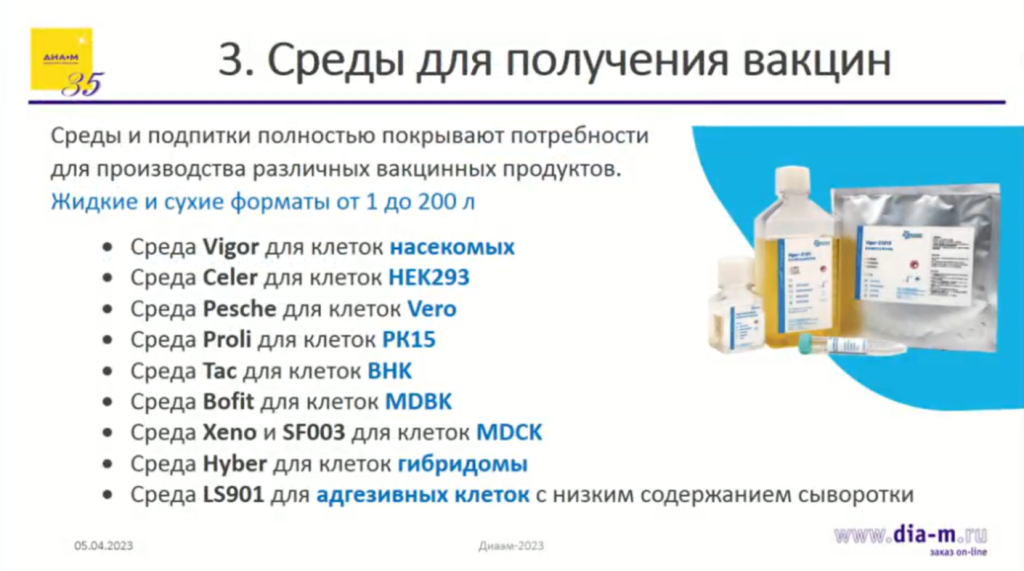 бессывороточные культуральные среды 