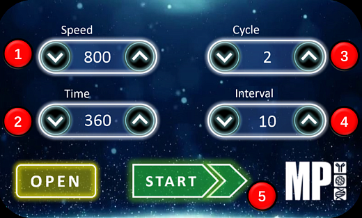 Гомогенизатор механический для работы с матриксами FastPrep-96 Pro, MP Biomedicals (сенсорный экран)