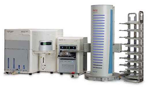 Проточный цитофлуориметр, до 4 лазеров, до 16 флуоресцентных параметров, с УЗ-фокусировкой и визуализацией, Attune CytPix Фото 3