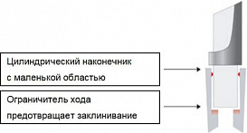 Наконечники до 10 мл, нестерильные, LTS, RC, 200 шт./уп.