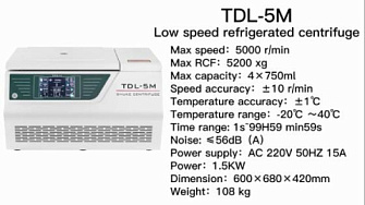 Обзор центрифуги TDL-5M, Shuke, Китай, англ., 2024 г.
