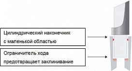 Наконечники до 10 мл, стерильные, в индивидуальной упаковке, LTS, RC, 75 шт./уп.