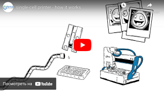 Принцип работы системы CloneSelect Single-Cell Printer, Molecular Devices, англ., 2016 г.
