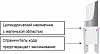 Наконечники до 1000 мкл, нестерильные, LTS, RC, 1000 шт./уп. Фото 3