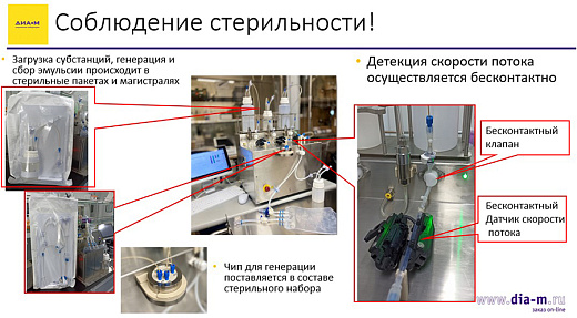 Стерильность Nanogenerator Max light