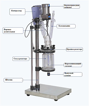 Реактор лабораторный, 400 °С, 1 л, S-1L, с рубашкой, верхнеприводной мешалкой, штативом, ZZKD, схема