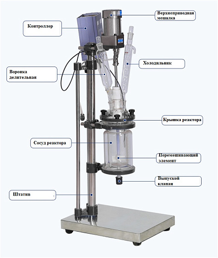 Реактор лабораторный, 400 °С, 5 л, с рубашкой, верхнеприводной мешалкой, штативом, S-5L, ZZKD, схема