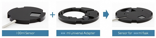 Адаптер для колб 1000 мл для сенсорной пластины Фото 1