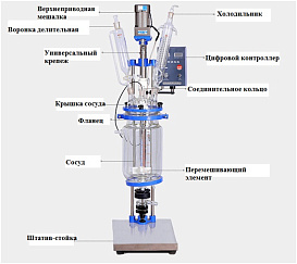 Реактор лабораторный, 400 °С, 2000 мл, с рубашкой, верхнеприводной мешалкой с взрывобезопасным исполнением, штативом, EXS-2L