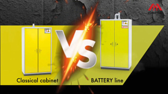 Классические шкафы для безопасного хранения против линейки шкафов Battery, Duperthal, англ., 2019 г.