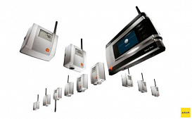 Автоматизированные системы, Testo