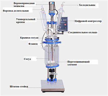 Реактор лабораторный, 400 °С, 5 л, с рубашкой, верхнеприводной мешалкой с взрывобезопасным исполнением, штативом, EXS-5L, ZZKD, схема
