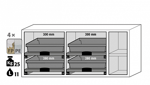 Тумбы для хранения негорючих опасных материалов, ширина 59 – 140 см, распашные дверцы, выдвижные полки SL-Classic-UB Фото 6