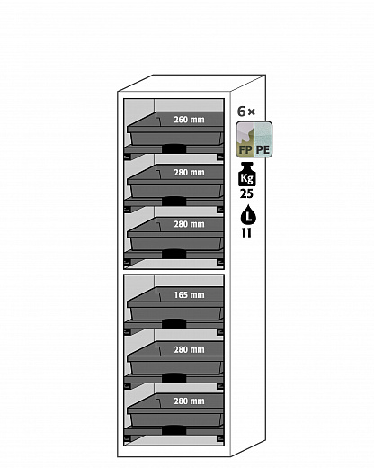 Шкафы для хранения негорючих опасных материалов, ширина 59 – 119 см, распашные дверцы, выдвижные полки SL-Classic Фото 5