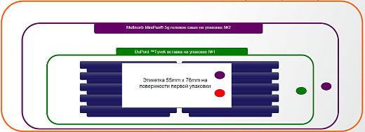 Контактные чашки Петри 90 мм с агаром Сабуро с лецитином, гистидином и тиосульфатом натрия, Tween 80, Россия