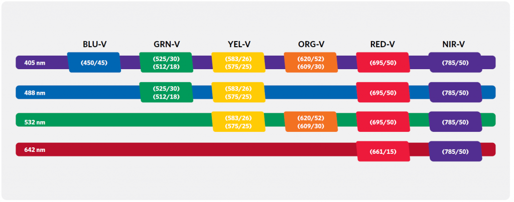 Guava-8.png Guava-8.png